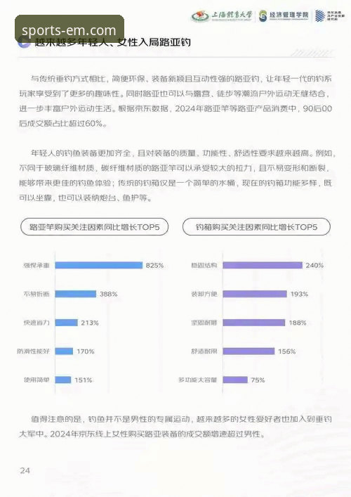 资深用户揭秘：易倍体育优惠活动的五年实战心得与行业趋势洞察